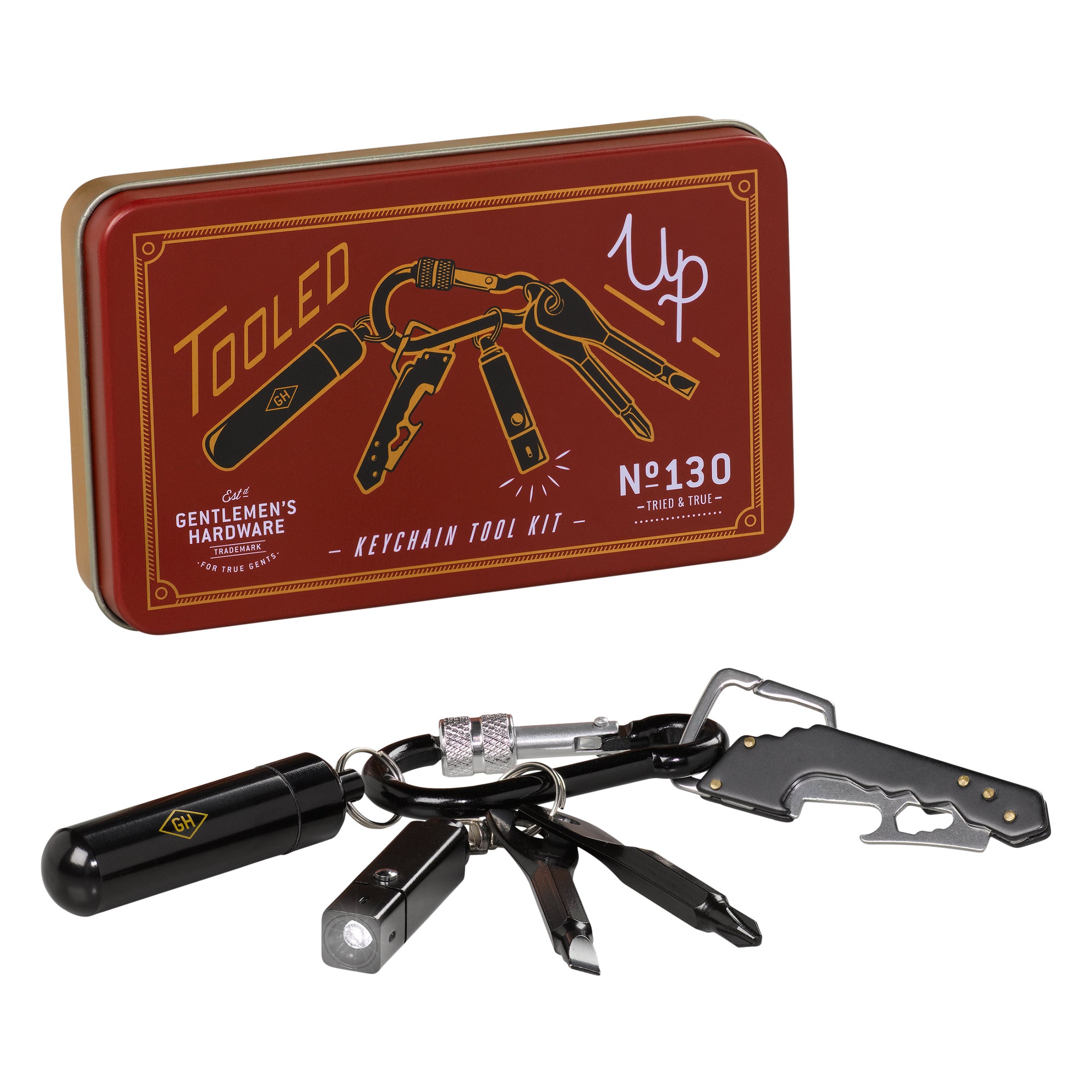 Keychain Mini Tool Set (1613101105186)