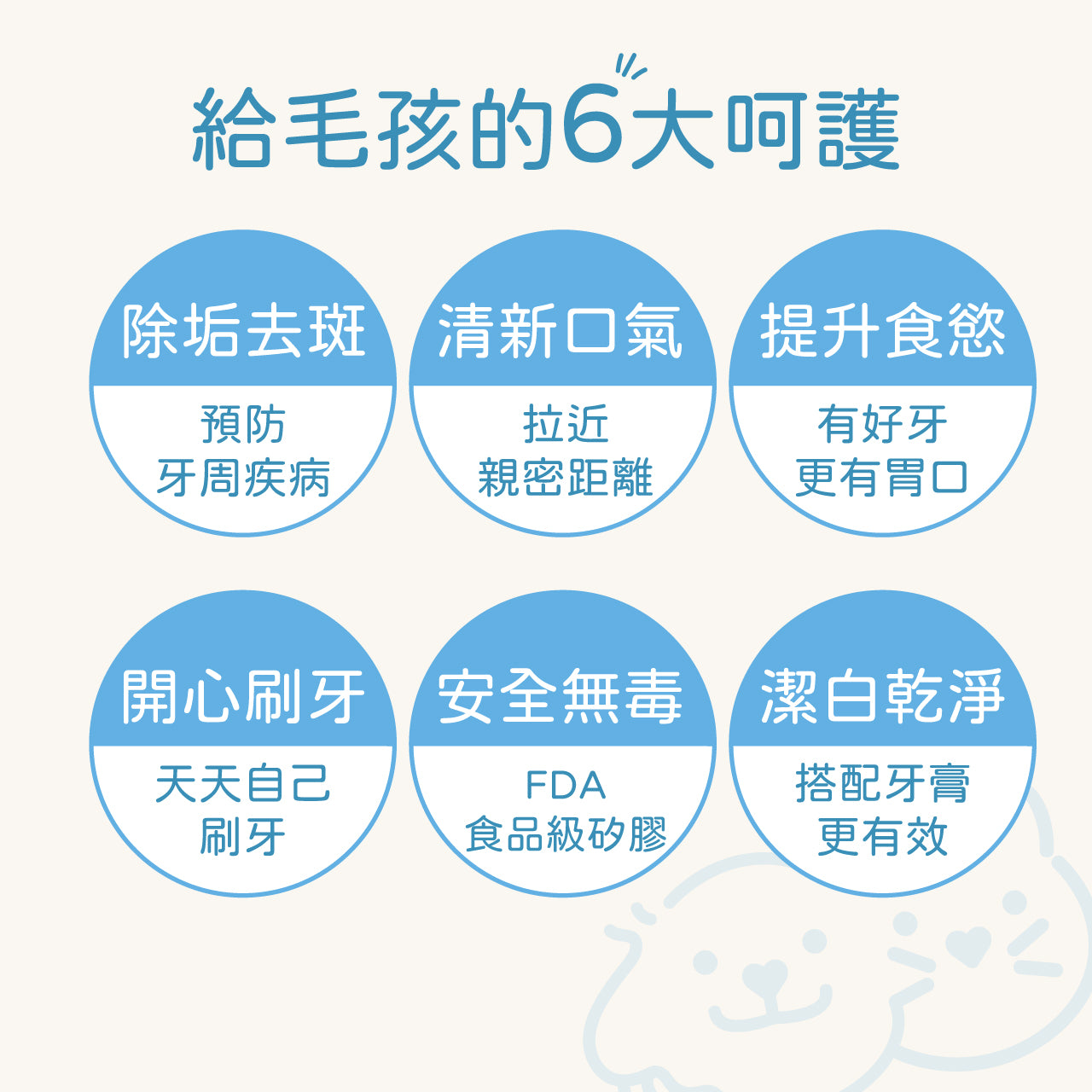 Dog Pet Care | 寵物潔牙牙刷玩具｜正價