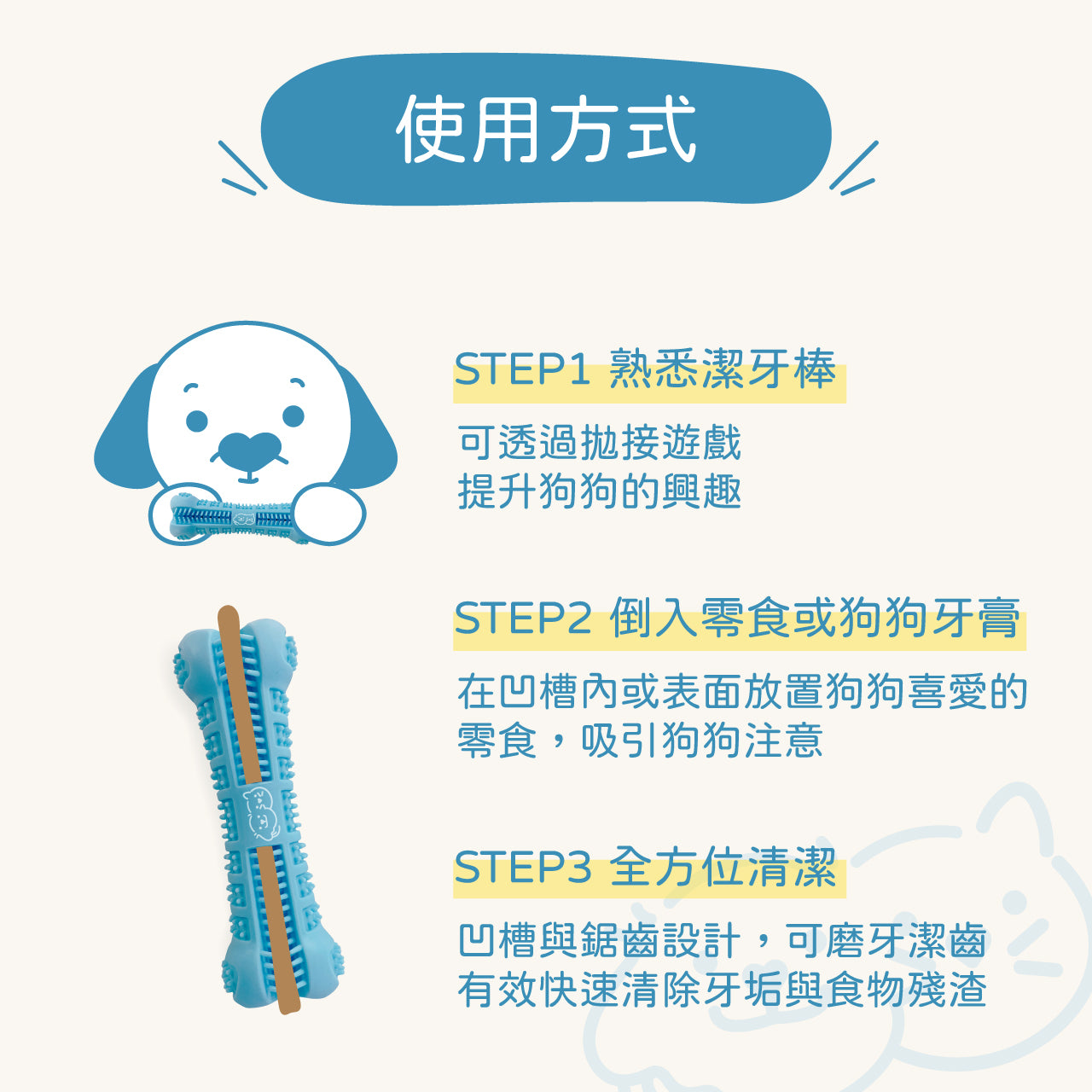 Dog Pet Care | 寵物潔牙牙刷玩具｜正價