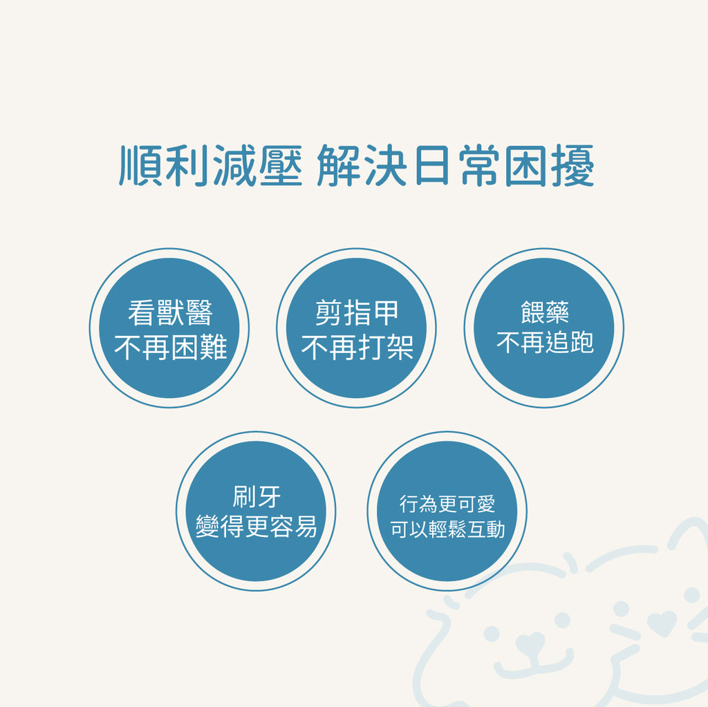 Dog Pet Care | 寵物正向行為訓練響片｜正價