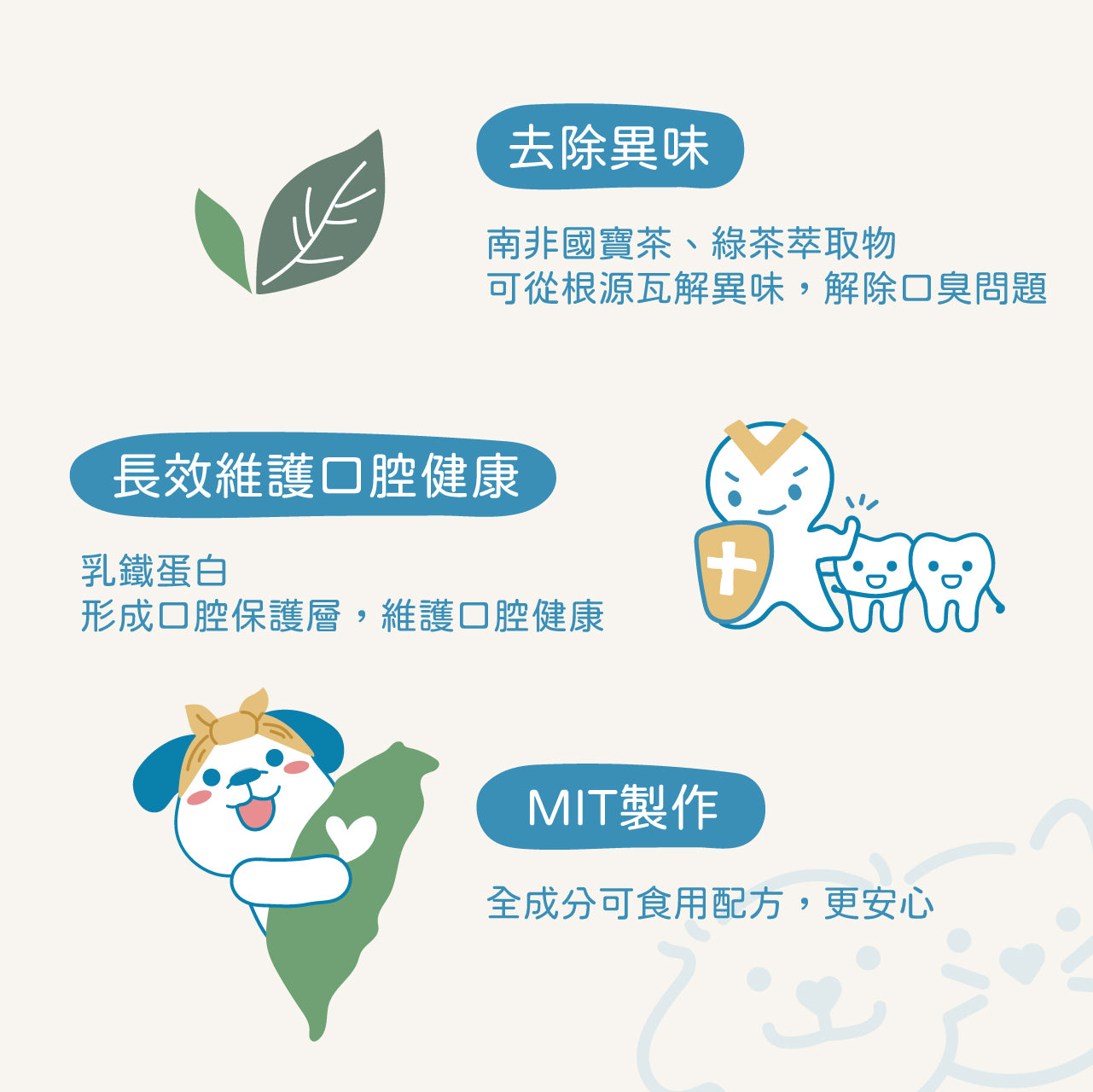 Dog Pet Care | 寵物酵素抗菌潔牙凝露｜正價