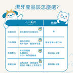 Dog Pet Care | 寵物酵素抗菌潔牙凝露｜正價