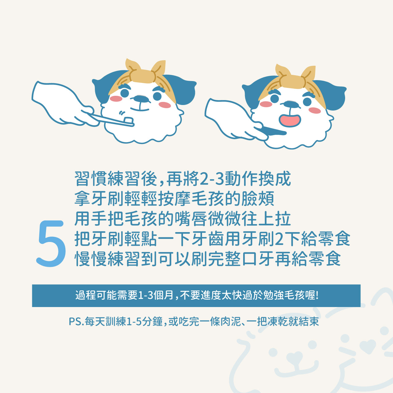 Dog Pet Care | 寵物正向行為訓練響片｜正價