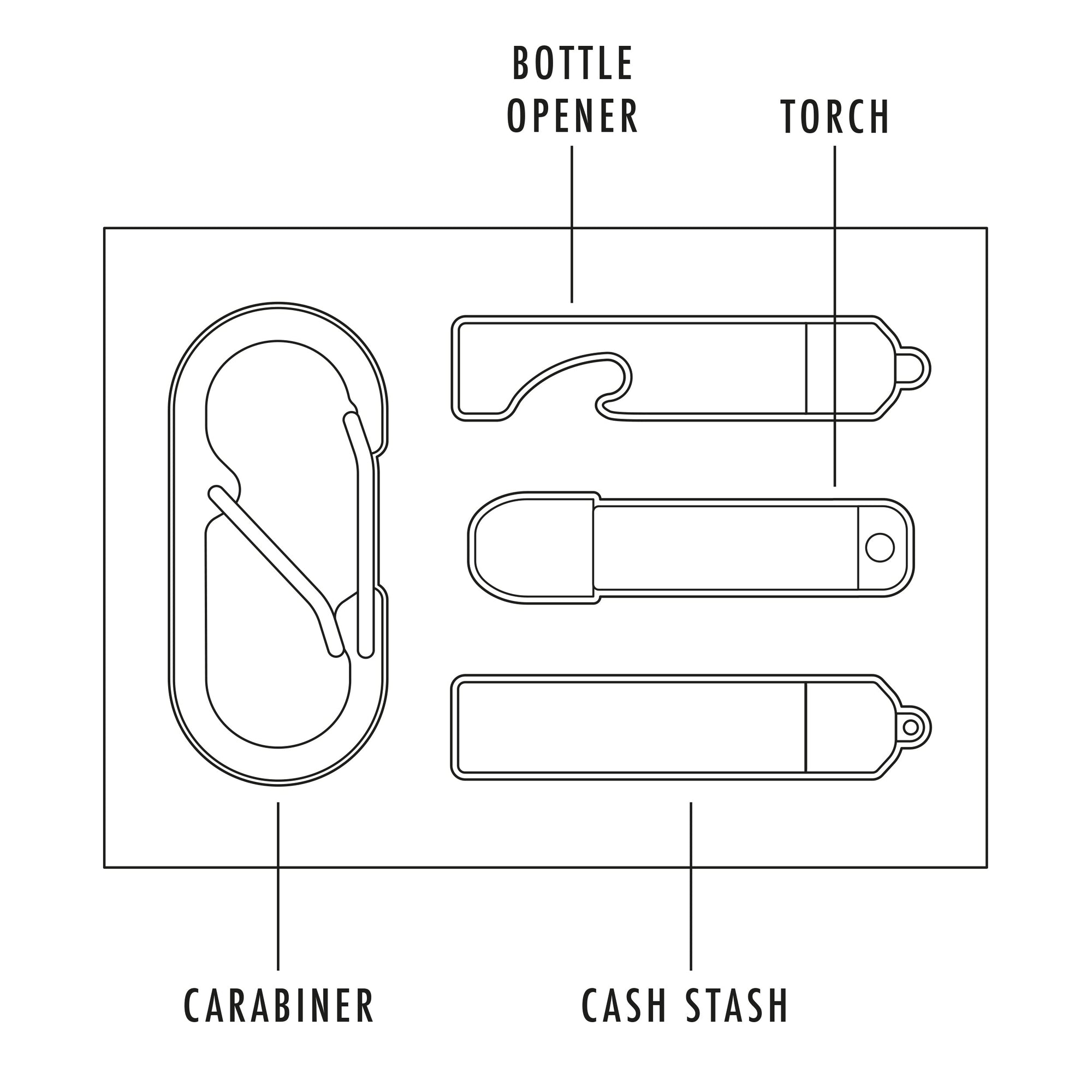 Everyday Carry Kit | Black Brogue Monkian (1613157236770)