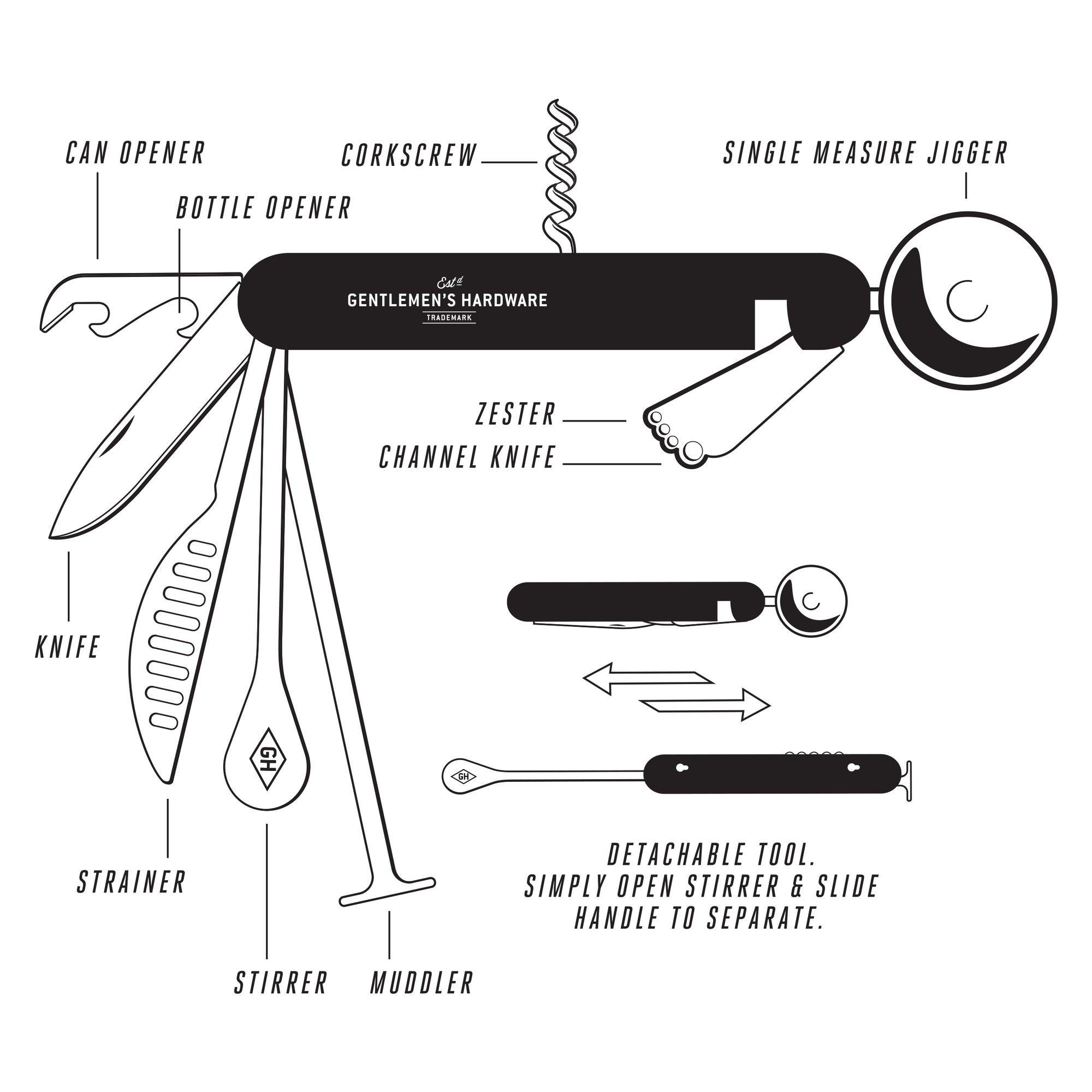 Cocktail Multi-Tool (562206113826)