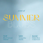 SOVOS | 林家謙 《SUMMER BLUES》演唱會限量紀念品 - 夏之海風香水噴霧